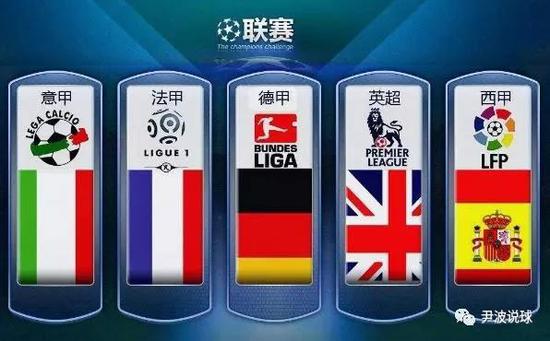 试图限制骑